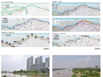 南京滨江风光带交通专项规划
