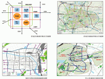徐州城区交通组织规划